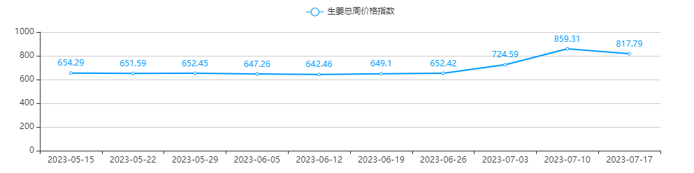 7cde6438949f430028a9cde3935a0b3.png