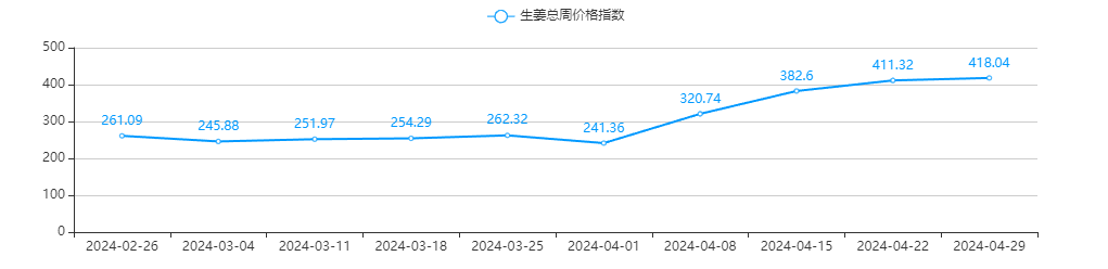 e04859dd22a9e146de47fd8d9a792e4.png