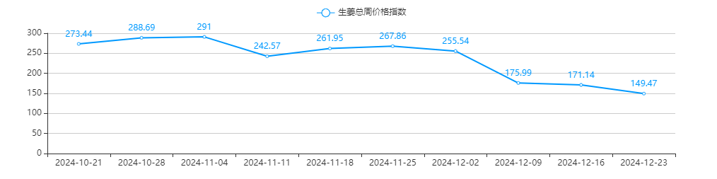 d12a670465a091f07498adeafd323cc.png