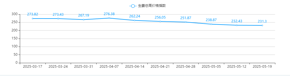 3e80bcb11b86be49344ee1654a4f348.png