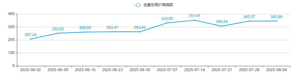 cb796acec275b94b9eab1374bc0b2ec.png
