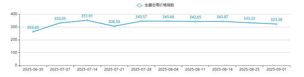 2f9457004acd57ef6d109d1b59a61742.png