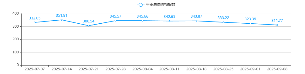 9e09c5d3e73bc55ef27a7db92fabd5b4.png