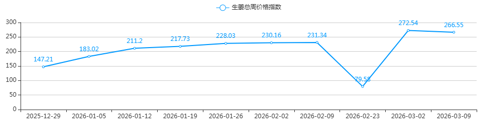 3b47a71f58d815e375980e45e89be9f4.png 3b47a71f58d815e375980e45e89be9f4.png