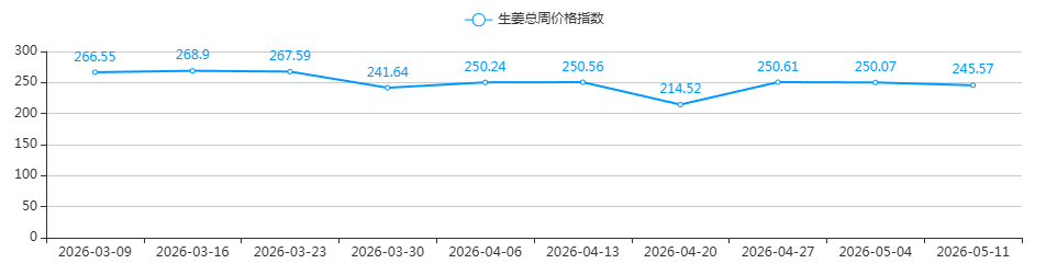 c107d6a100ce21ba0cb379dc157b9267.png