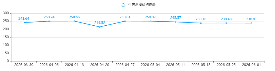 b5f109a0a23a1a8ceb478f95e6b654be.png