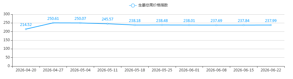 653e994d26f2a73fbc91faadea46062a.png