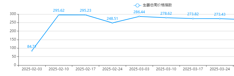 5b23e90eaf24f082d6fd5916e75dad2.png 5b23e90eaf24f082d6fd5916e75dad2.png