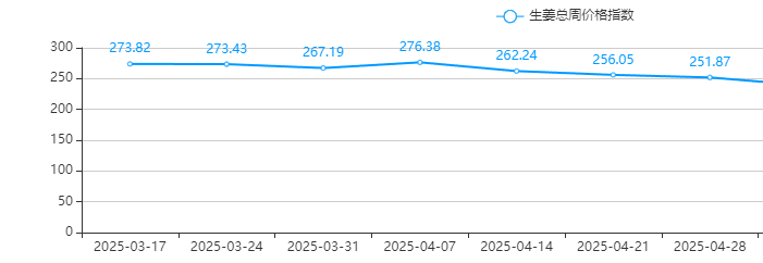 1879e120b0ce53132f9454272576c88.png 1879e120b0ce53132f9454272576c88.png