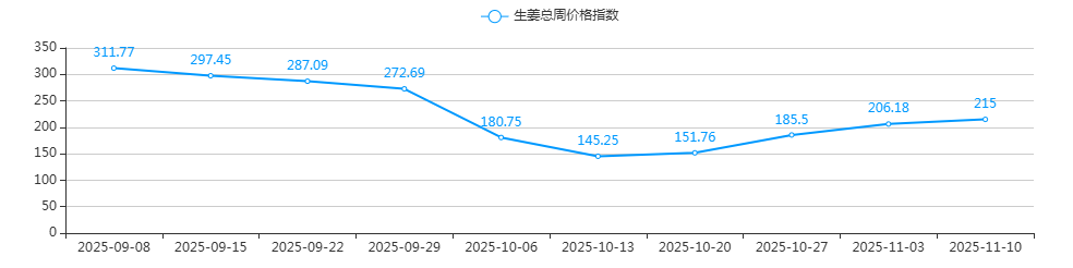 30904ad8213d7fb7d54889e3ac054fc9.png 30904ad8213d7fb7d54889e3ac054fc9.png