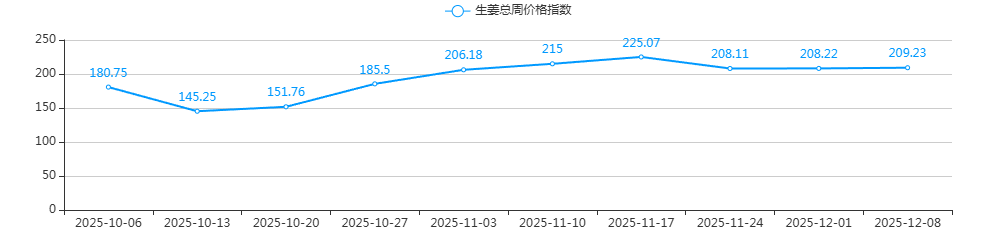 918733e8594b7aaa87912f9e361dec95.png 918733e8594b7aaa87912f9e361dec95.png